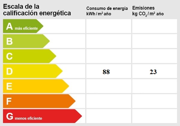 Energiezertifikat_SSP1135